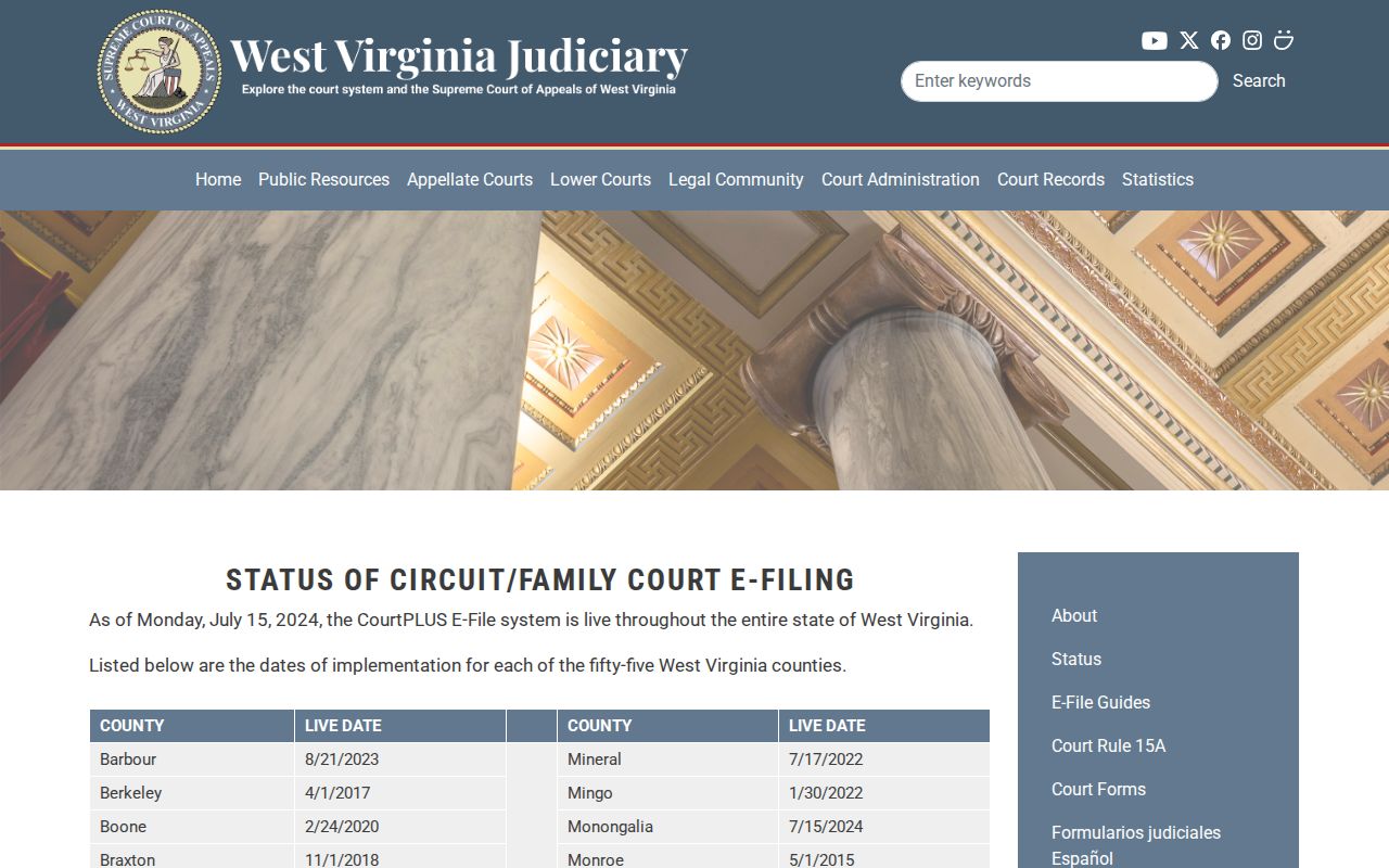Roane County civil court docket electronic filing rollout